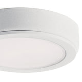 6D Series 24V LED Disc Puck Light detail 1