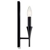 Alvaro Wall Sconce detail 4