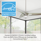 Inez Outdoor Energy Star DC with LED Light