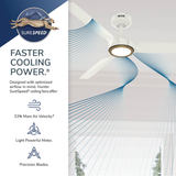 ZenTech 3 Blade Outdoor Smart Fan