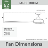 ZenTech 3 Blade Outdoor Smart Fan