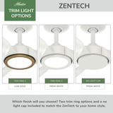 ZenTech 3 Blade Outdoor Smart Fan