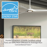 ZenTech 3 Blade Outdoor Smart Fan