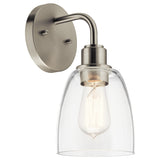 Meller Wall Sconce Nickel Textured