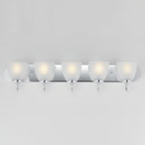 Axis Strip Bath Vanity Light Polished Chrome by Maxim Lighting