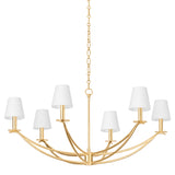 Bo Chandelier By Troy Lighting