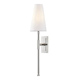 Bowery Cone Shade Wall Sconce in Polished Nickel with a white linen cone shade and rectangular backplate.