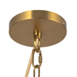 Brushed Gold/White Linen Sloan Chandelier by Alora Lighting Canopy Details