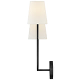 Cora Wall Sconce Black Right By Lark Living - Side View2