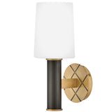 Declan Single Light Sconce Off By Hinkley