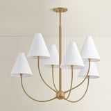 Evermore Chandelier by Troy Lighting