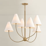 Evermore Chandelier by Troy Lighting