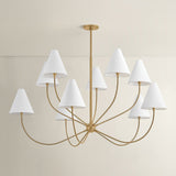 Evermore Chandelier by Troy Lighting