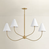 Evermore Linear Suspension by Troy Lighting