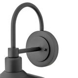 Forge Wall Mount Barn Light - Medium Narrow, Black