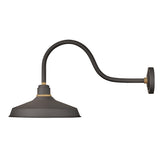 Foundry Classic Wall Mount Barn Light (Wide)