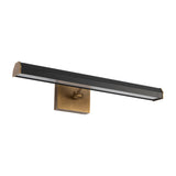 Gemma Picture Light — Picture Light