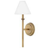 Greta Medium Sconce Heritage Brass By Hinkley