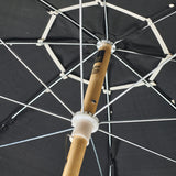 Jardin Umbrella 210 cm Diameter UPF50+ by Basil Bangs