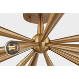 Keanu Semi Flush by Troy Lighting