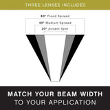Accent Spot Light 120V