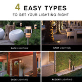 Max Wall Mount Lantern
