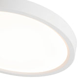 Mio Flush Mount Small By Kuzco - Detailed View