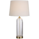 Ocala Table Lamp Set of 2 By Renwil With Light
