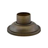 Pier Mounts Pier Mount Base