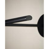 Plural Dome Picture Light