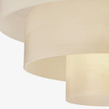 Port Richmond Flush Mount By Hudson Valley - Detailed View