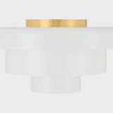 Port Richmond Flush Mount By Hudson Valley - Front View