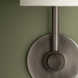 Rigby Wall Sconce Vintage Pewter By Troy Lighting - Detailed View1
