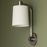 Rigby Wall Sconce Vintage Pewter By Troy Lighting - Side View