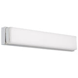 Sage Vanity Light