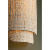 Seldon Wall Sconce by Troy Lighting