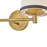 Sonia Vanity Light 2 Lights By Hinkley Detailed View 1
