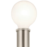 Torche Wall Sconce Brushed Nickel By Kichler - Detailed View