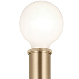 Torche Wall Sconce Champange Bronze By Kichler - Detailed View