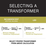 Transformer Pro-Series