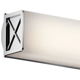 Trinsic Vanity Light Medium Chrome By Kichler - Detailed View1