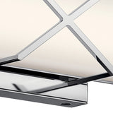 Trinsic Vanity Light Medium Chrome By Kichler - Detailed View