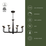 Urban Bronze Spade Chandelier by Alora Lighting Light Source