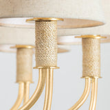 Warrensburg Chandelier Medium By Hudson Valley - Detailed View