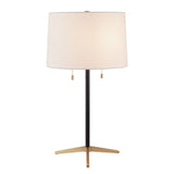 Orono Table Lamp- Set of two Matte Black By Renwil