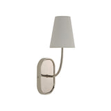 Annona Polished Nickel By Renwil