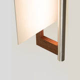 Merus Vanity Light By Cerno