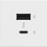 White Adorne Ultra Fast USB Type A/C Outlet by Legrand Adorne