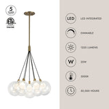 Bolla Chandelier by Kuzco Lighting Light Source