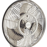 Pola Wall Fan detail 3